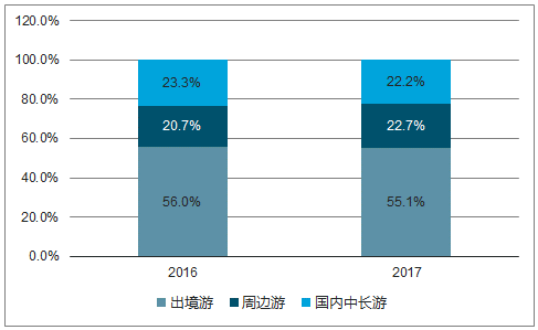 体育直播-TON刷新年度新高，飙升幅高达22.2%，还还来得及吗？，震惊市场