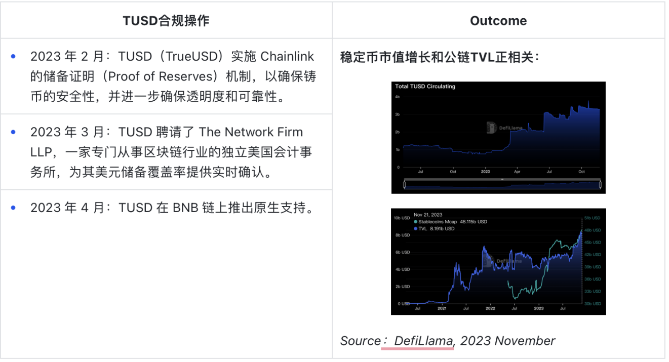 APP下载-OKX飙升势惊人，一夜飙升Coinbase%，加密市场沸腾